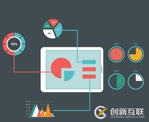 網(wǎng)站為什么需要改版？