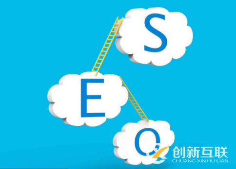 網(wǎng)站優(yōu)化必備的五大步驟是什么？