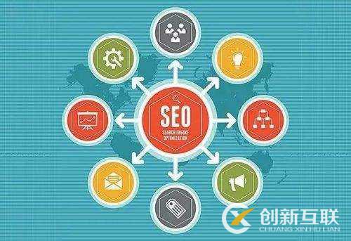 seo關鍵詞優(yōu)化有哪些誤區(qū)？