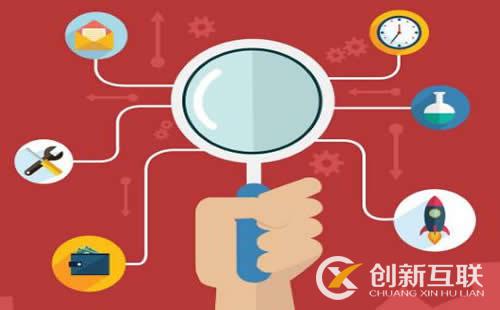 錨文本鏈接如何設(shè)置？