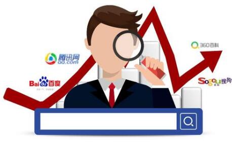 SEO優(yōu)化的五大準(zhǔn)則是什么？
