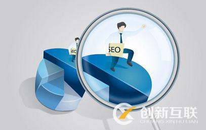 網(wǎng)站圖片做優(yōu)化的目的是什么？