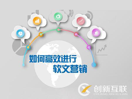 公眾號(hào)軟文代寫價(jià)格怎么算？