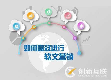 軟文推廣的細節(jié)有多重要？