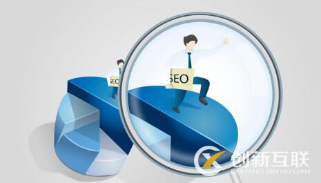 seo優(yōu)化中外鏈怎么做效果好？