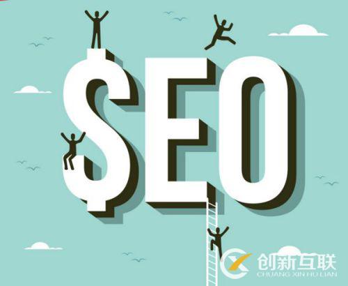 seo優(yōu)化的基本框架包括哪幾方面？