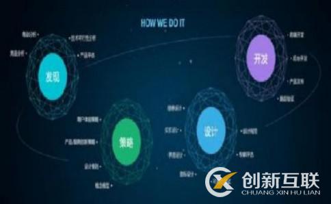 網(wǎng)絡(luò)輿情優(yōu)化治理現(xiàn)狀和存在問(wèn)題