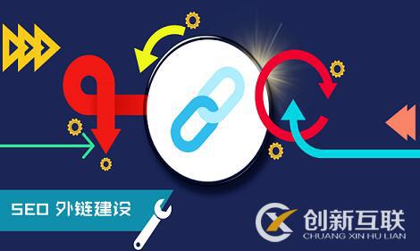 當下網(wǎng)絡推廣做外鏈優(yōu)化是否多此一舉？