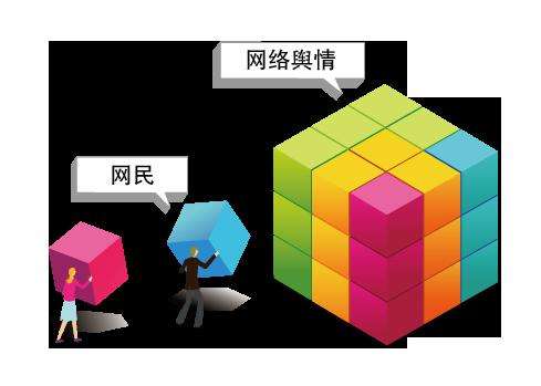 網(wǎng)絡(luò)輿情檢測(cè)主要通過(guò)哪些途徑？