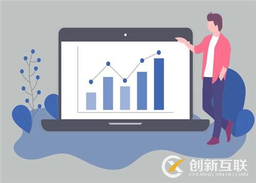 自媒體運(yùn)營(yíng)策略應(yīng)該有哪些改變？